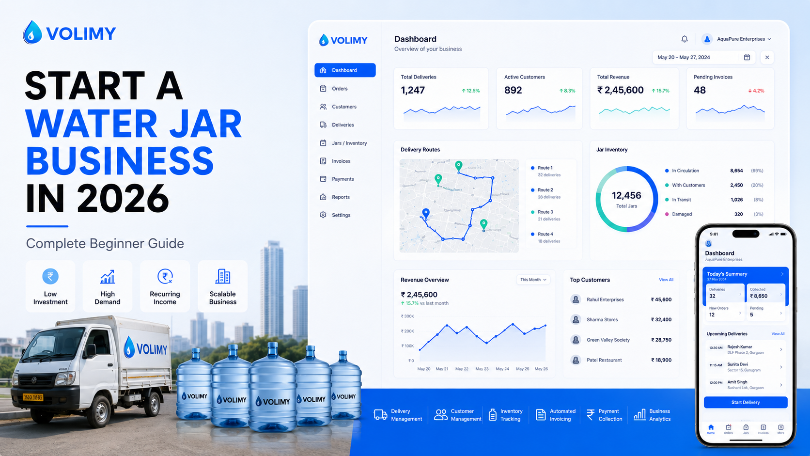 How to Start a Water Jar Delivery Business in India — Complete Guide 2026